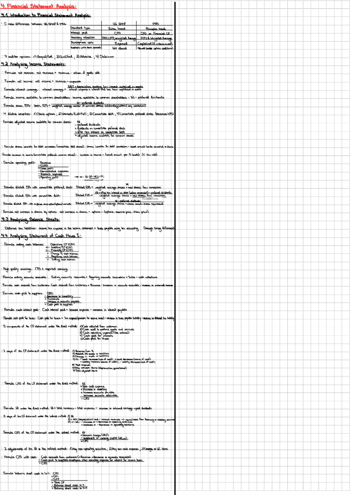 4. FSA Formeln: Financial Statement Analysis & Key Formulas - Studocu