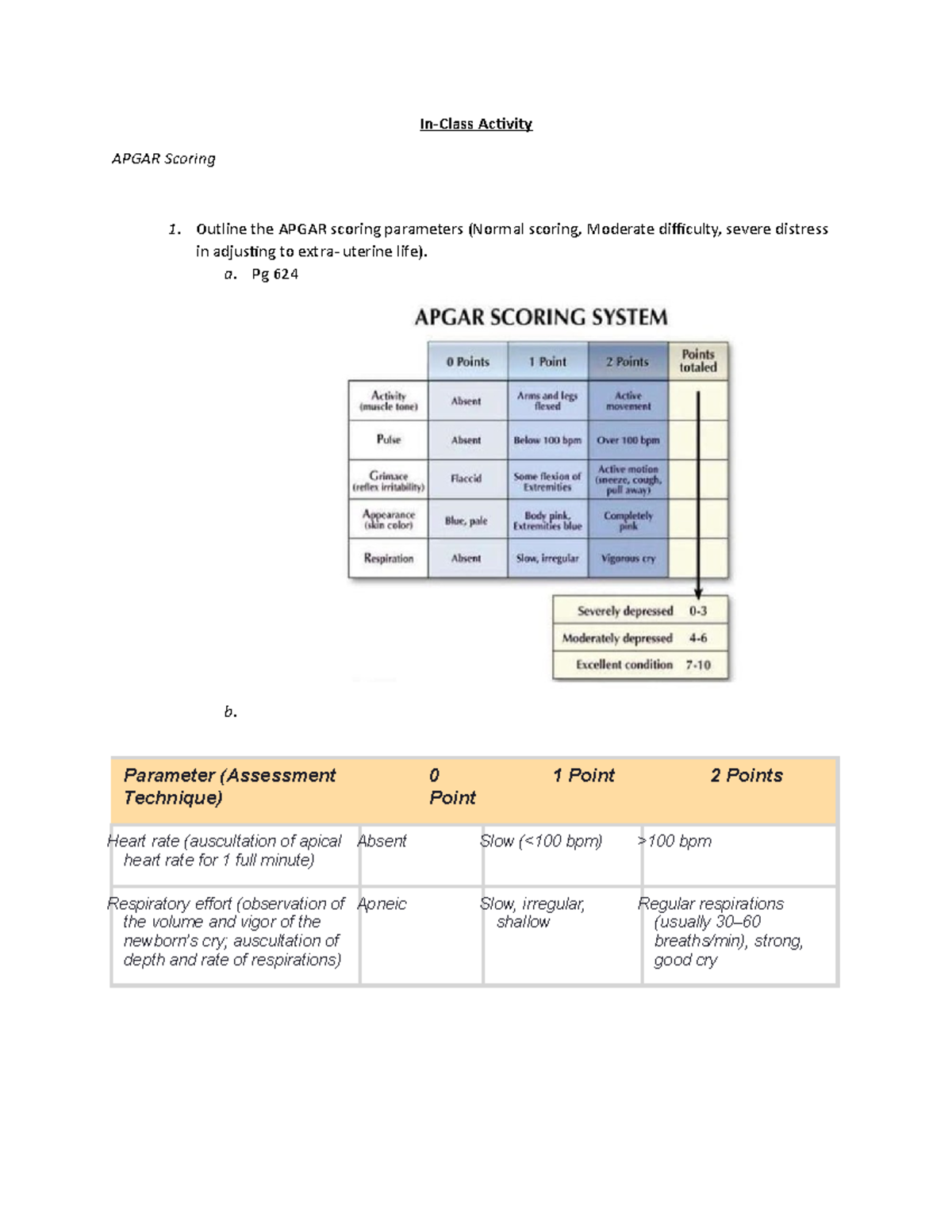 Newborn Assessment In Class Key - In-Class Acivity APGAR Scoring 1 ...