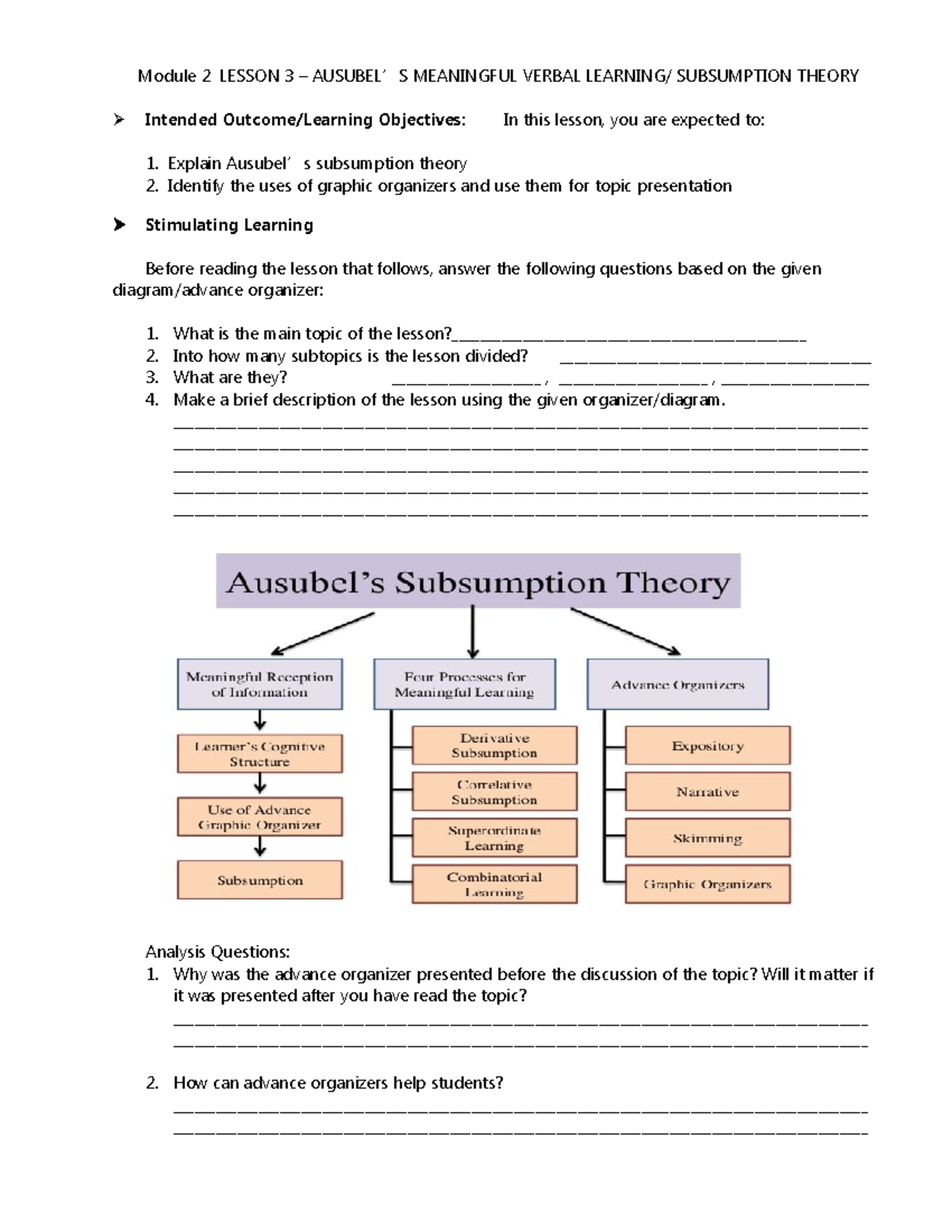 Module 2 Lecture 3: Understanding Verbal Subsumption Theory - Studocu