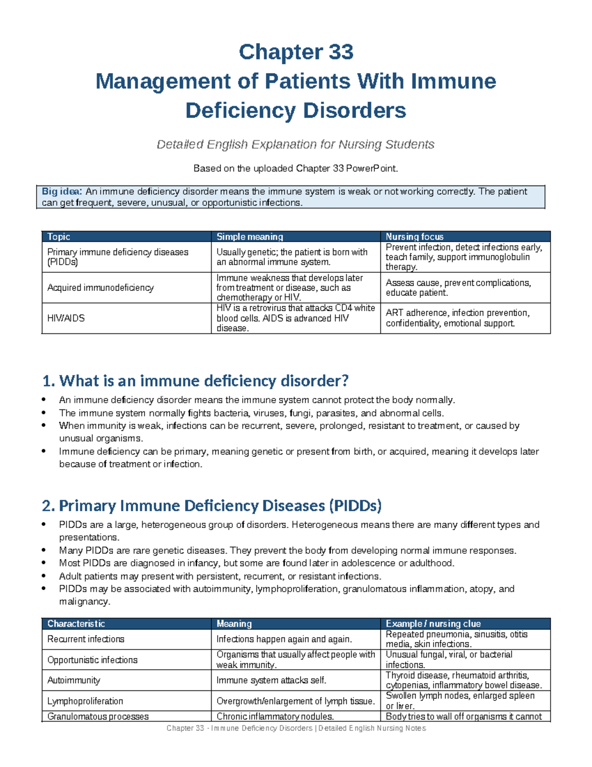 Chapter 33: Management of Immune Deficiency Disorders - Nursing Notes ...