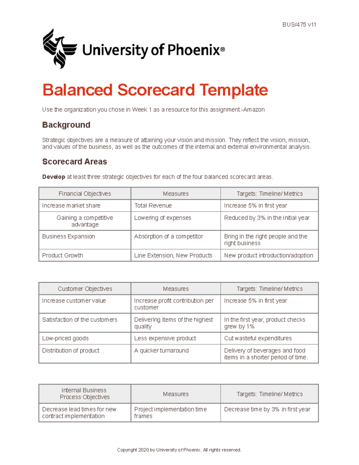 Balanced Scorecard Template for Amazon - BUS/475 v - Studocu