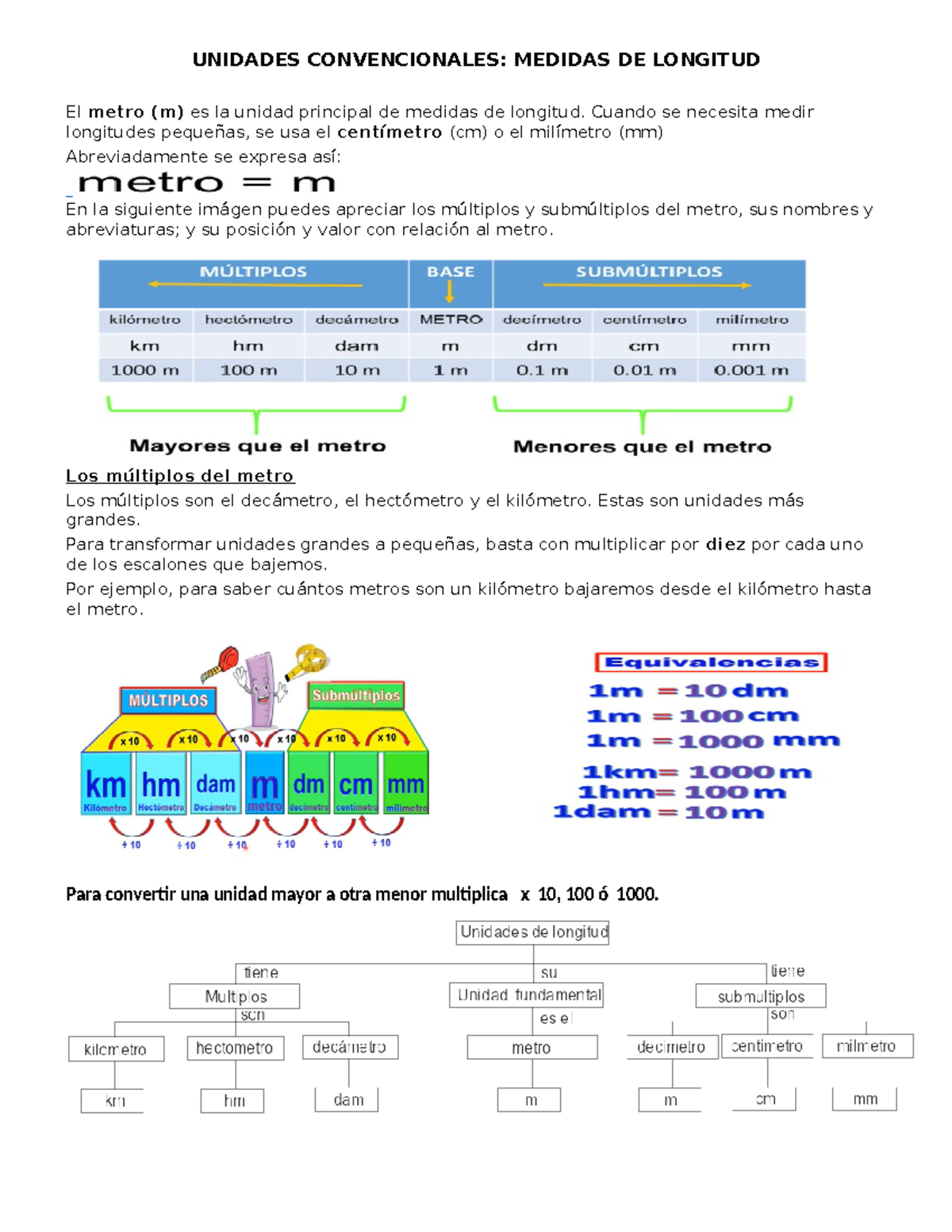 Conversiones 2 CONVERSI N DE METROS A KIL METROS GUIA Y EJEMPLOS 