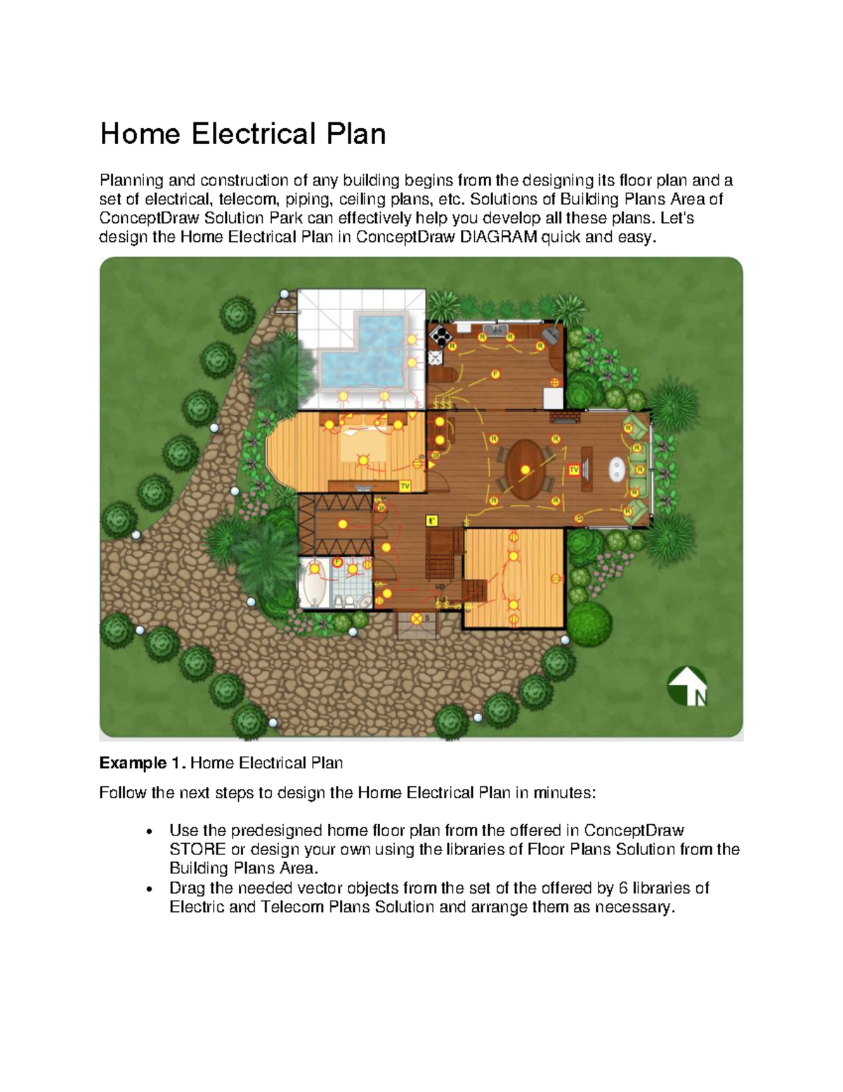 Home Electrical Plan - Home Electrical Plan Planning and construction ...