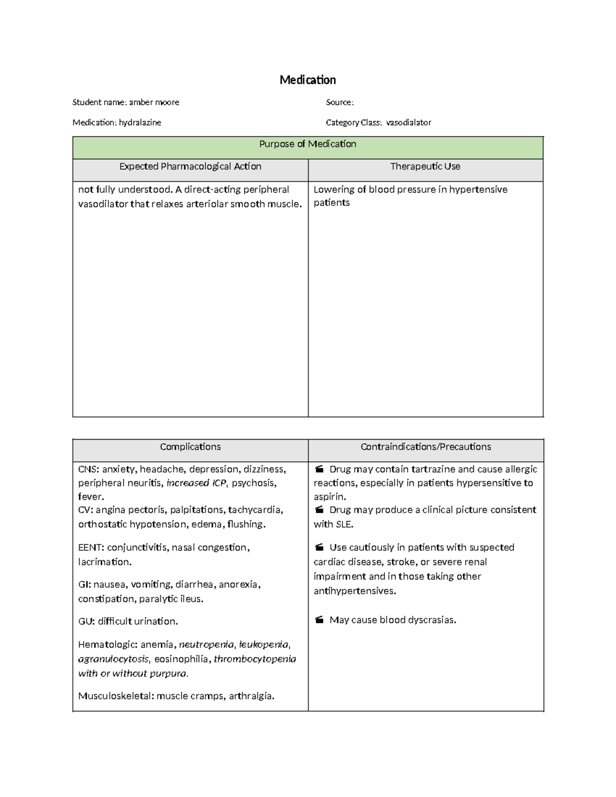 Hydralazine Medication Overview and Complications - Med 101 Notes - Studocu