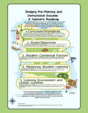 WEEK 2 Field Experience Observation AND Interview PLAN - WEEK 2 FIELD ...