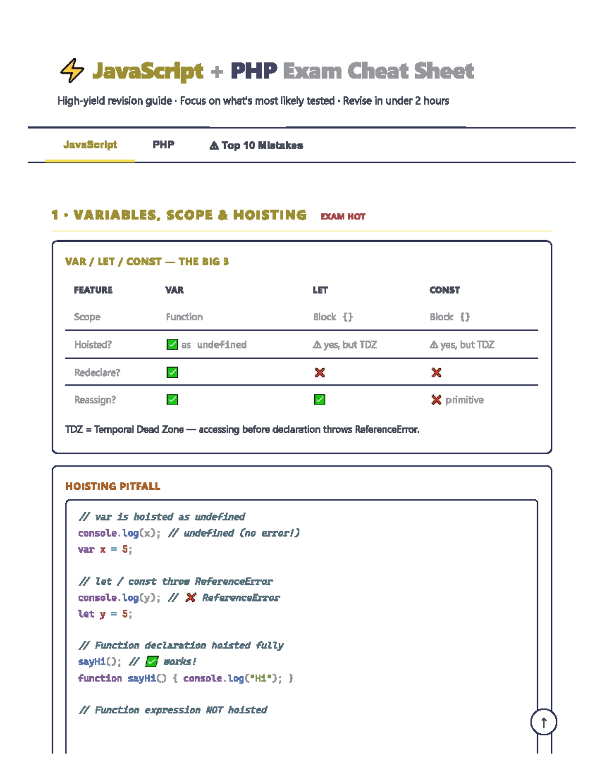 JavaScript & PHP Exam Cheat Sheet: Key Concepts & Mistakes - Studocu