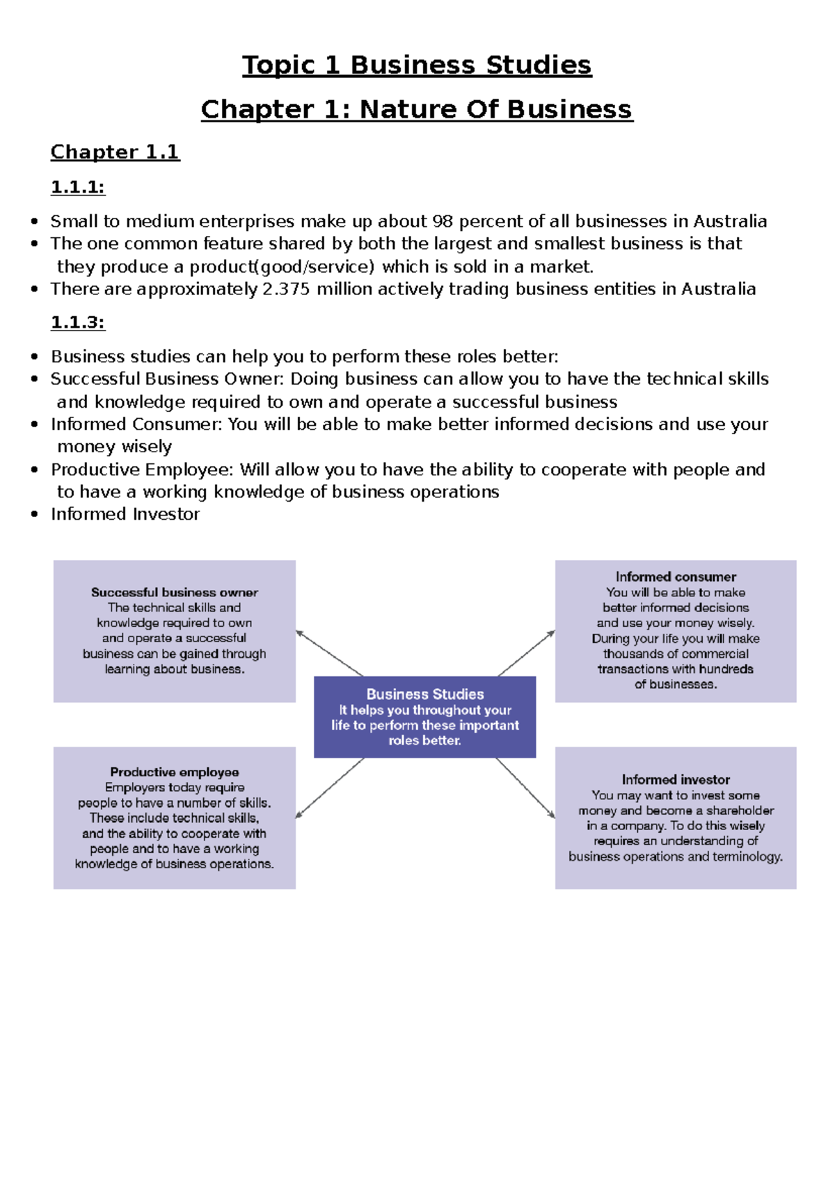 Business Studies Preliminary Notes: Understanding Business Nature and ...