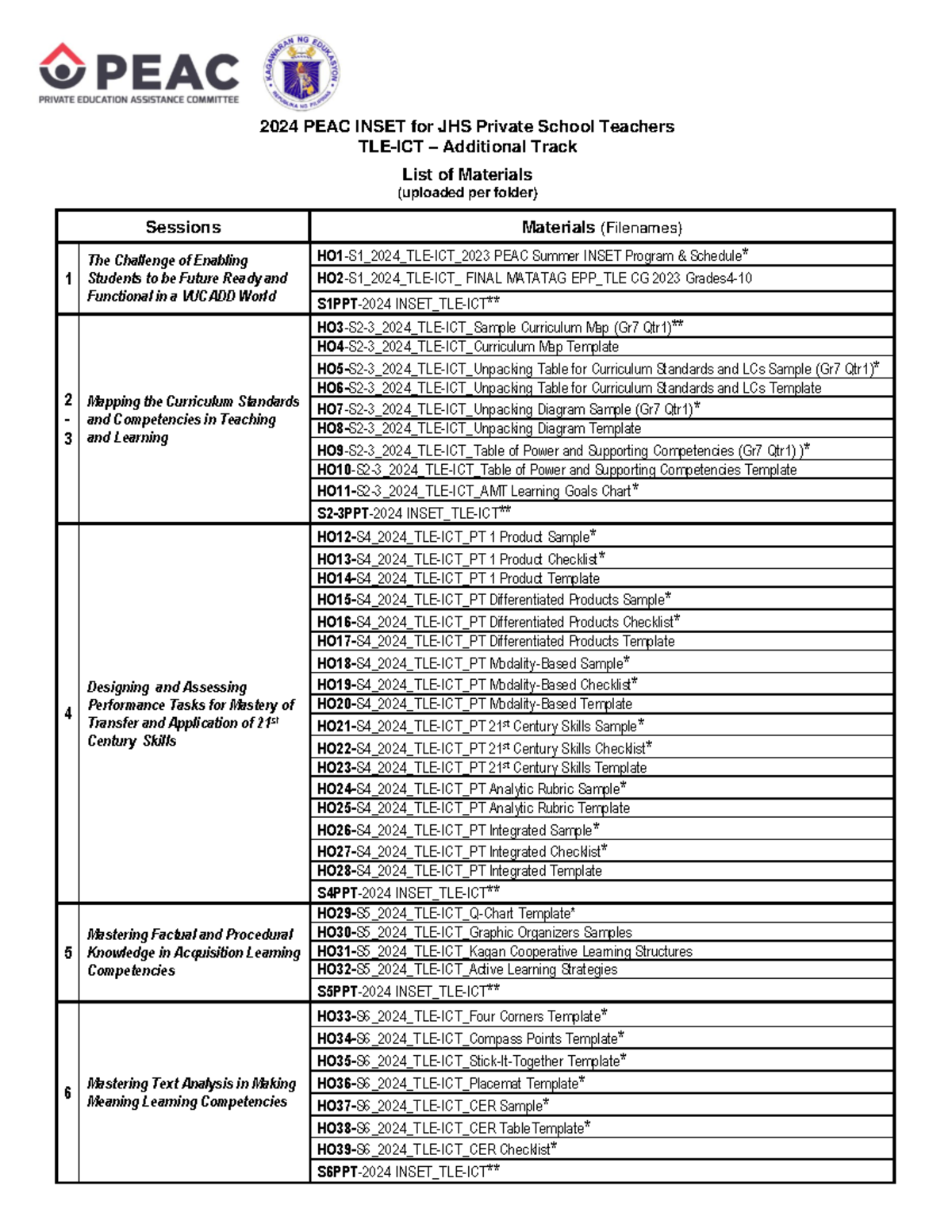 TLE-ICT 2024 PEAC JHS INSET: Materials and Session Plans for Teachers ...