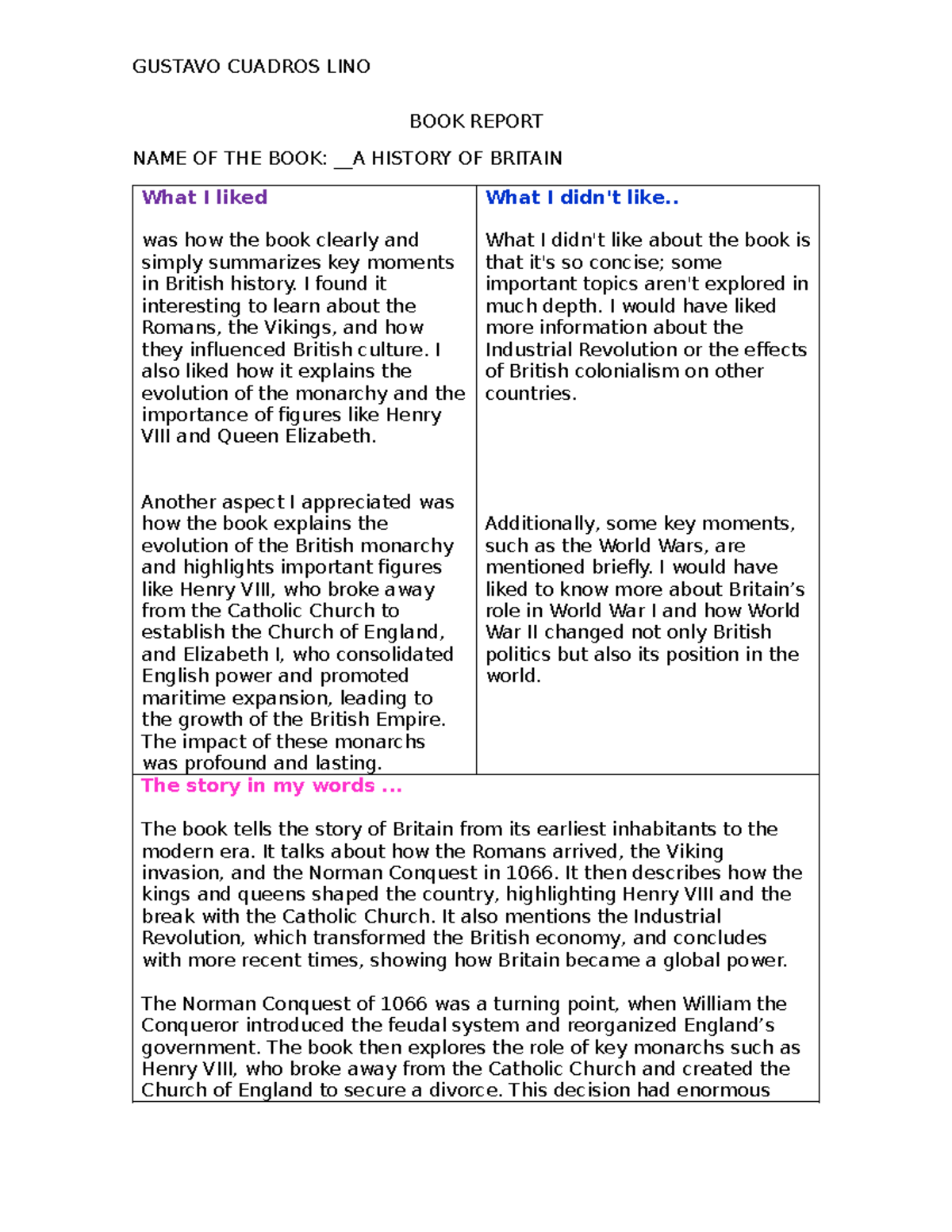 BOOK Report: A Comprehensive Overview of A History of Britain - Studocu