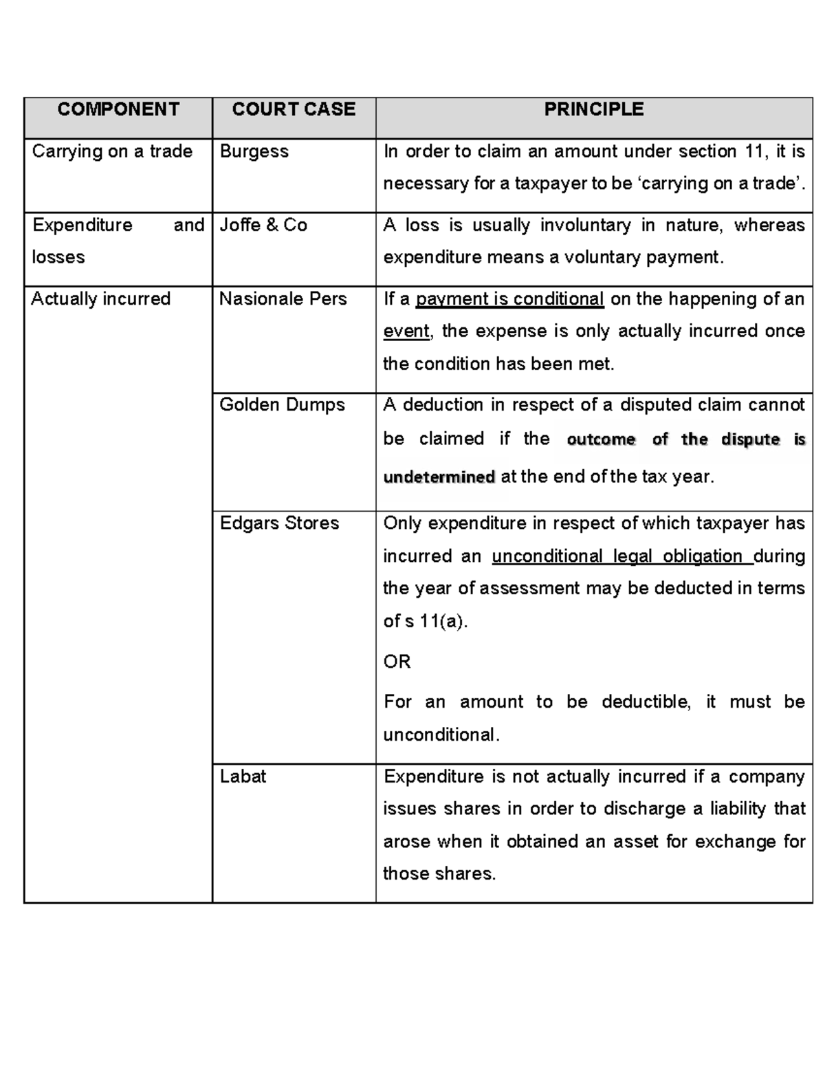 General Deductions in Court Cases: Key Principles and Examples - Studocu