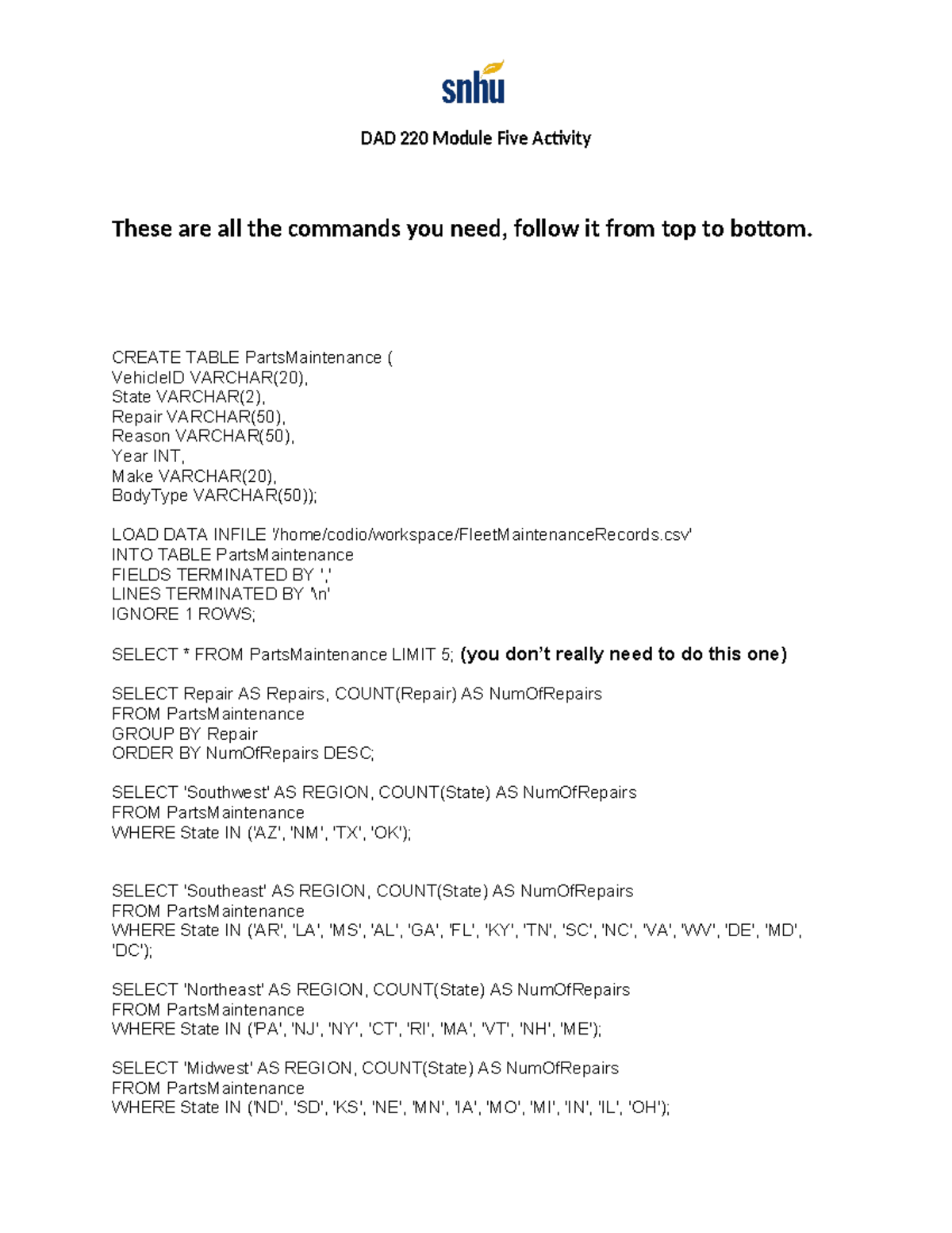 Dad 220 module five activity query list dad 220 module five activity