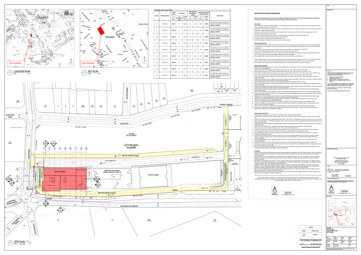 Occupant Load Calculation & Fire Safety Compliance for Project T5 - Studocu
