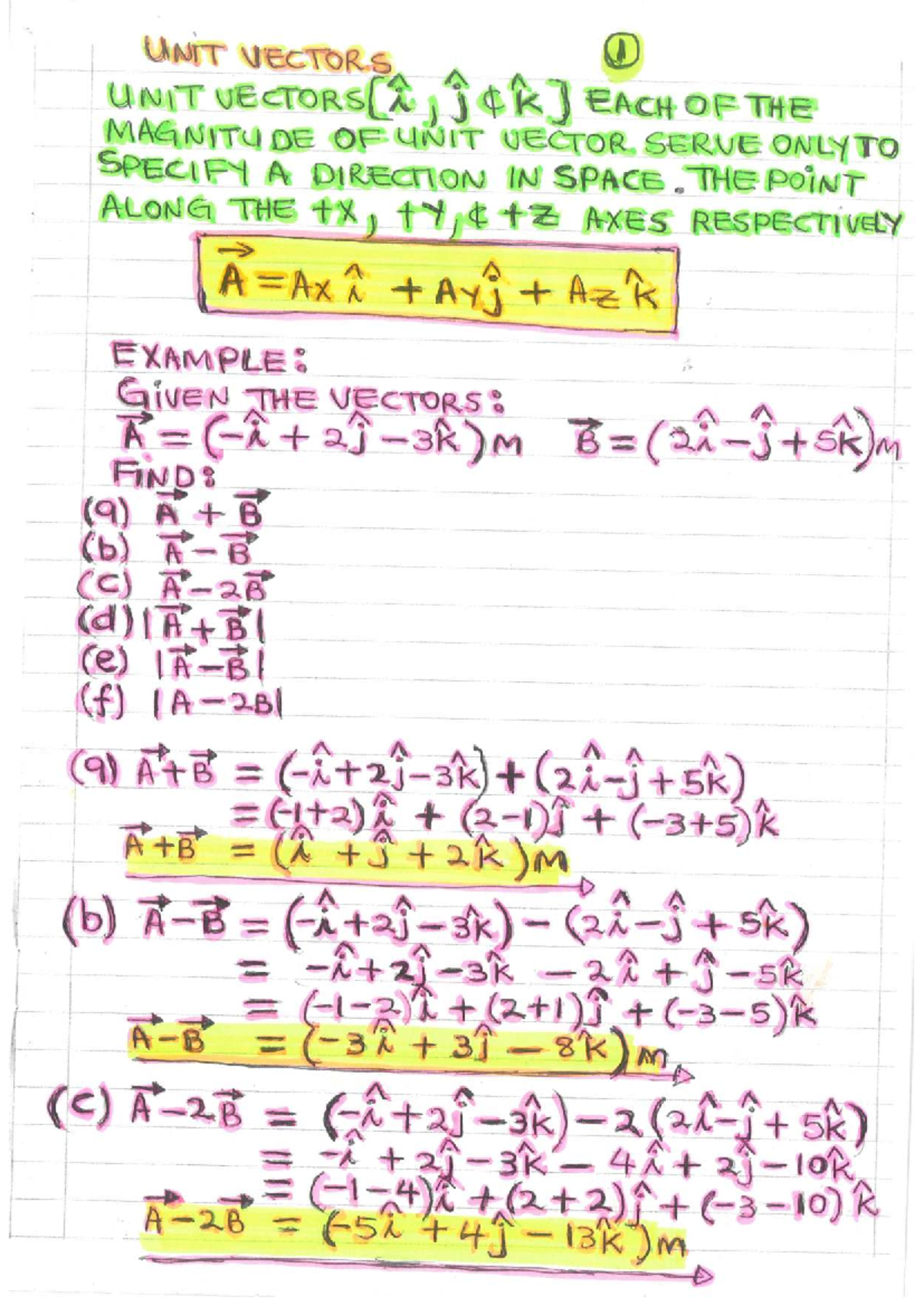 2B Vector dot and cross product Mr T Nogwanya notes - UNIT VECTORS 1 ...