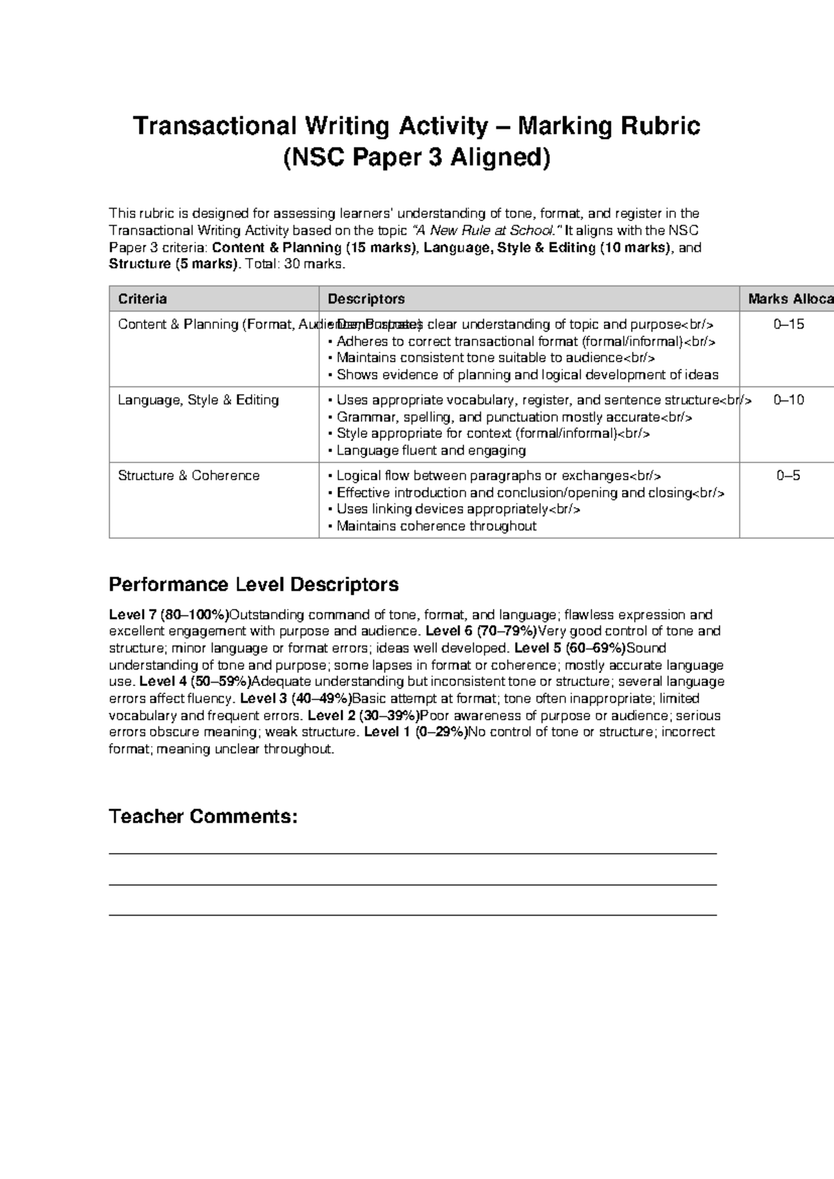 Transactional Writing Activity Marking Rubric (NSC Paper 3) - Studocu