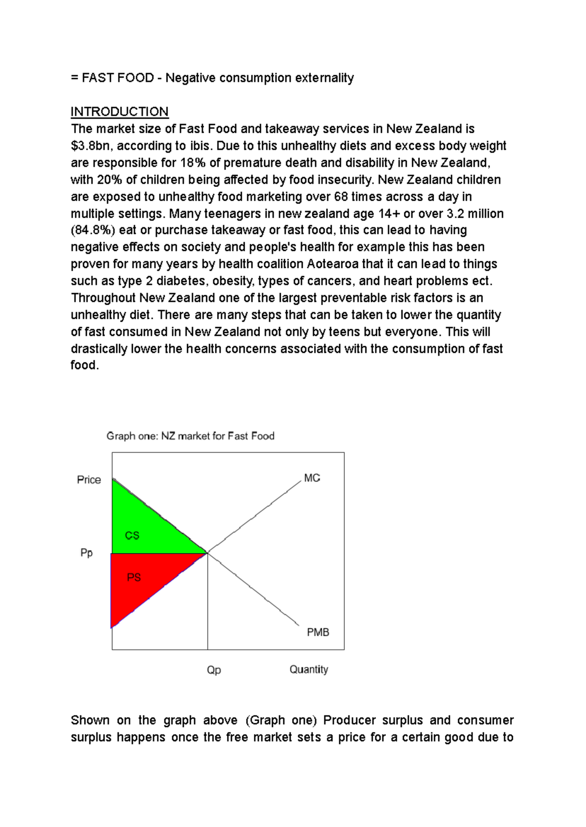 Level 3 Case Study: Market Failure in Fast Food Consumption - Studocu