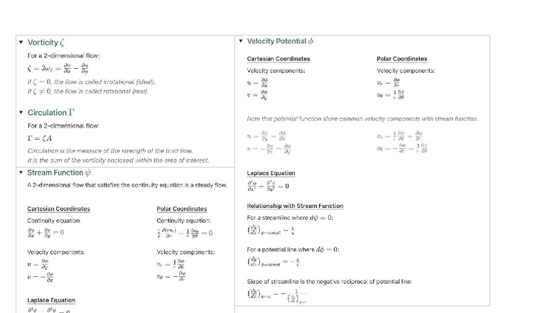 MA3701 Cheat Sheet: Key Formulas for Fluid Mechanics and Flow Analysis ...