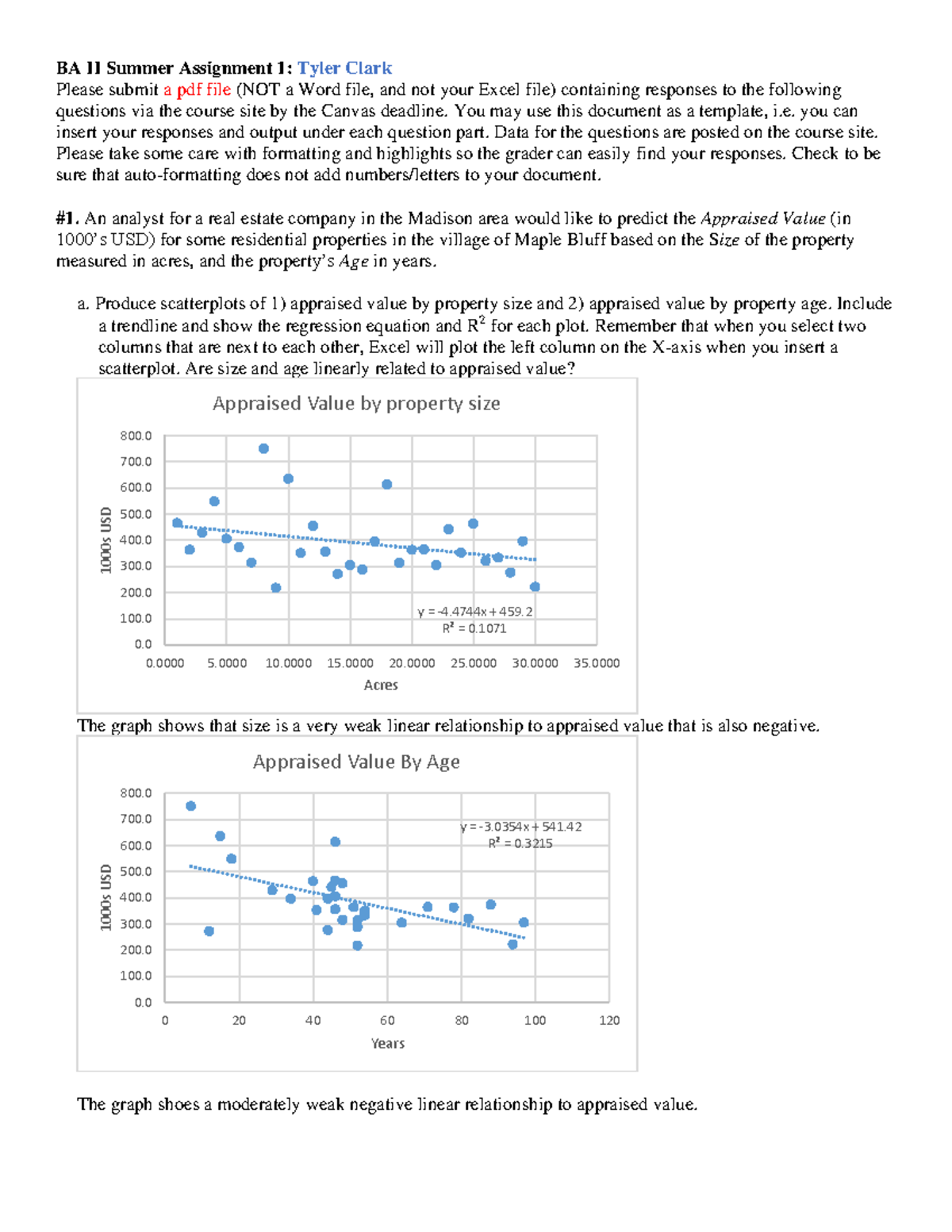 Gen Bus 307 Summer Assignment 1: Excel Regression Analysis Insights ...