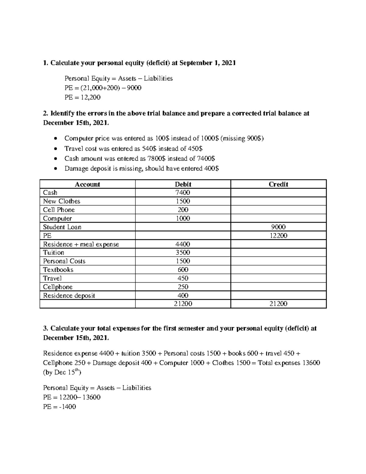 Individual Assignment #1 Acc - 1. Calculate your personal equity ...