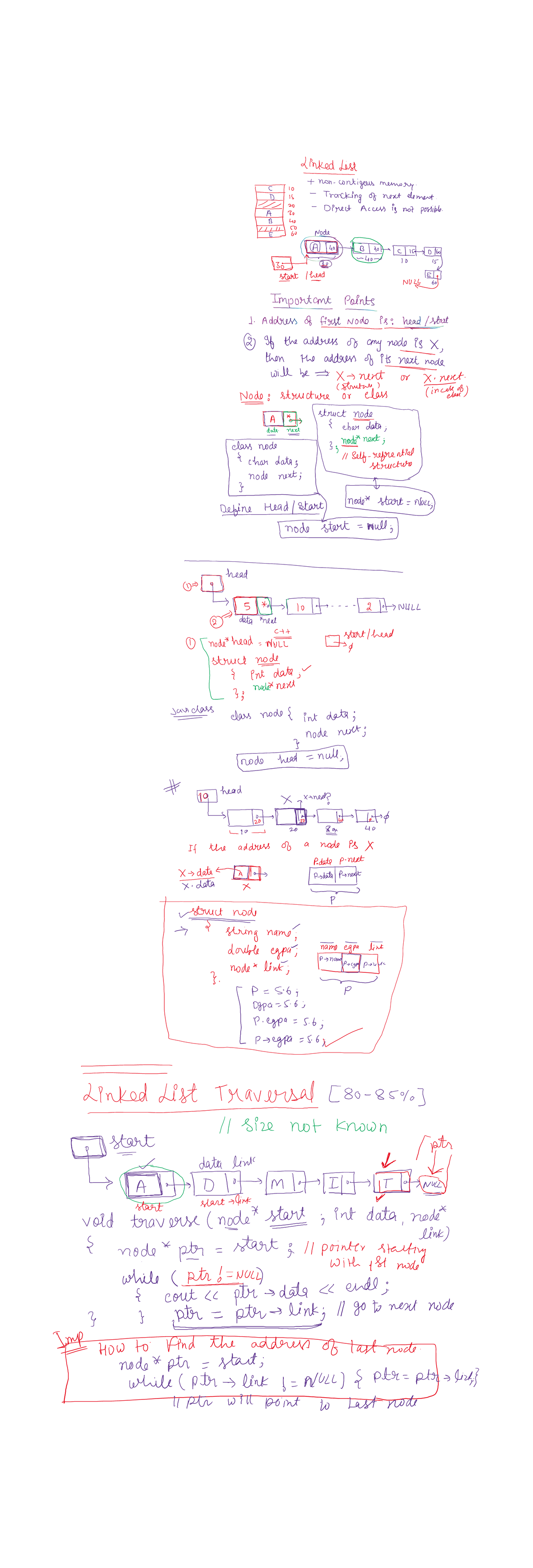 Linked List C: Memory Management and Node Tracking - Studocu