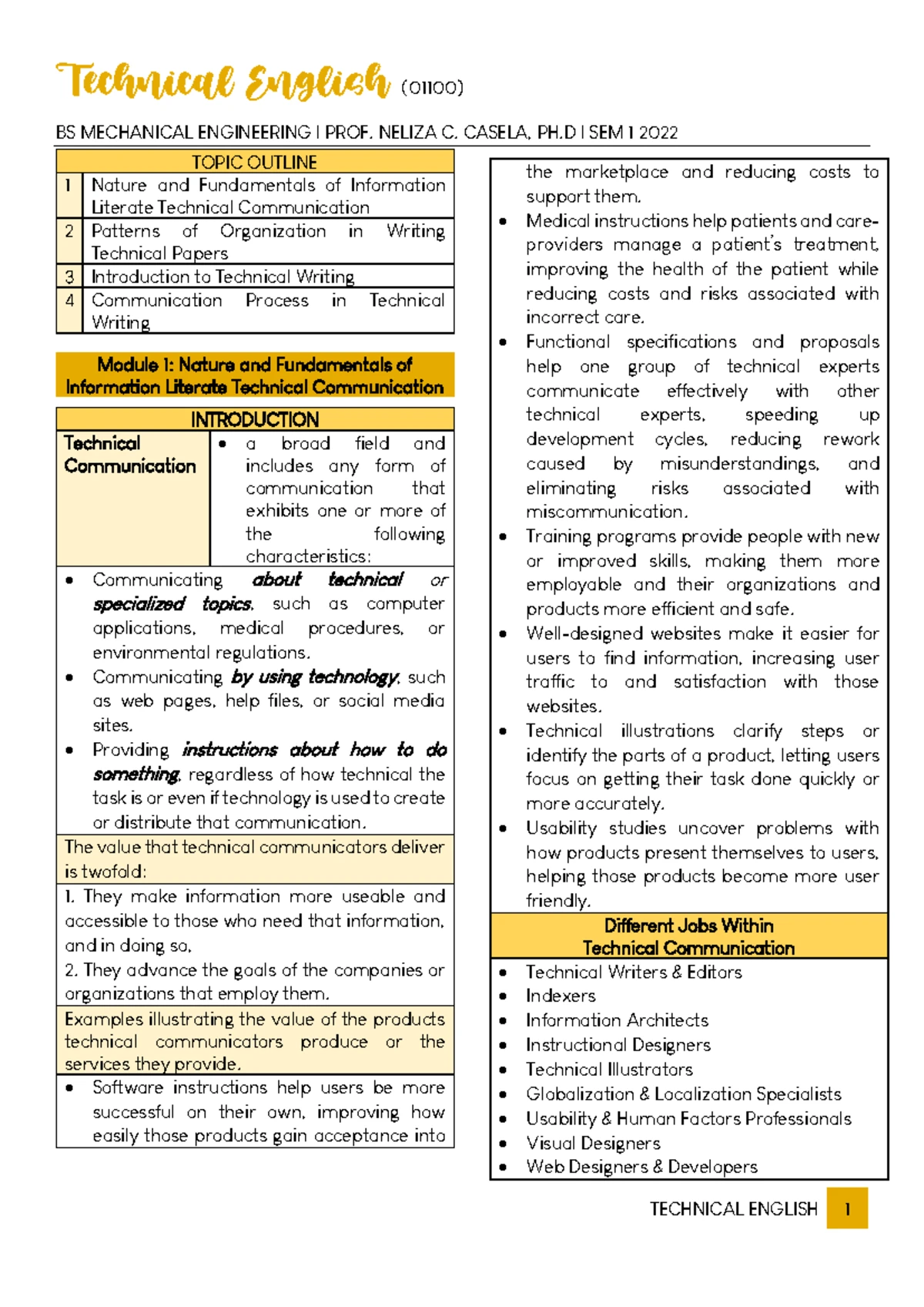 Technical Writing Module 4: Communication Processes Explained - Studocu