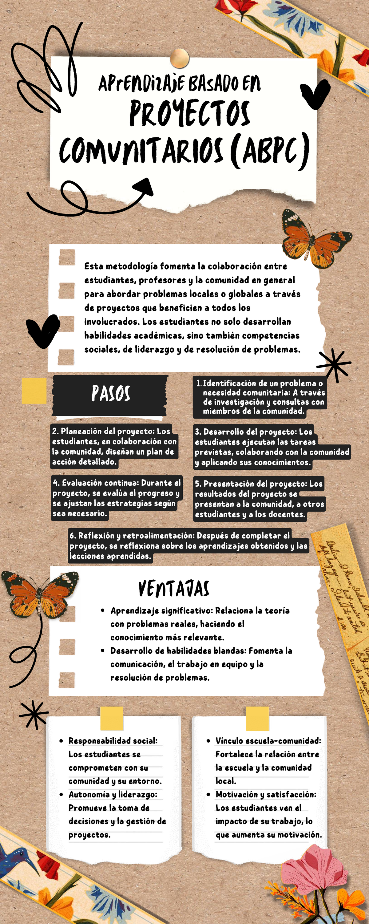 Guía de Estudio: Aprendizaje Basado en Proyectos Comunitarios (ABPC ...