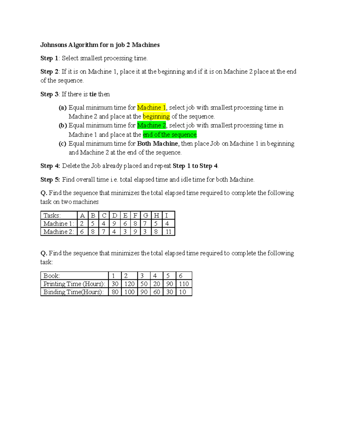 Johnsons Algorithm for n job 2 machines - Johnsons Algorithm for n job ...