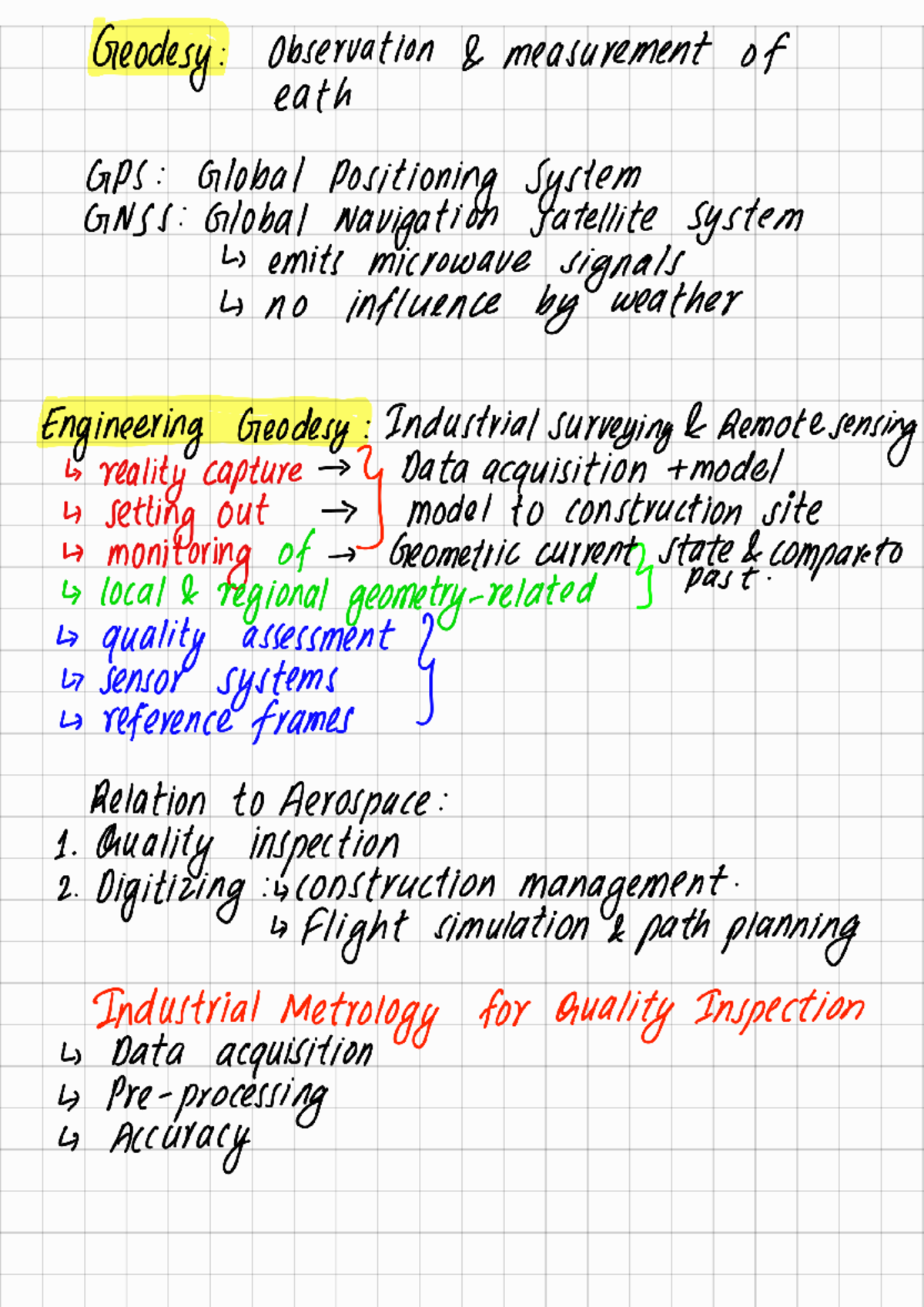 Geodesy and Remote Sensing: GPS, GNSS, and Data Acquisition Techniques ...