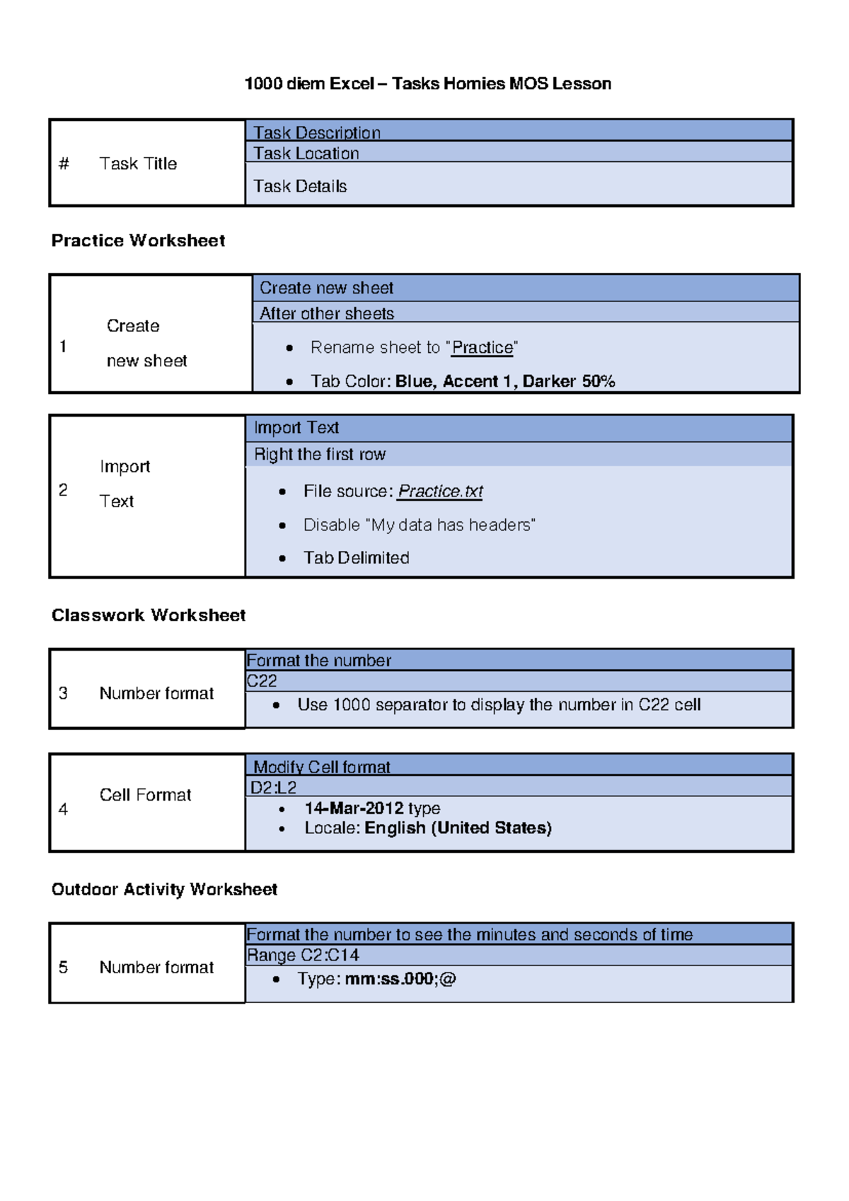 1000 diem Excel - Tasks Homies MOS Classwork & Practice Guide - Studocu