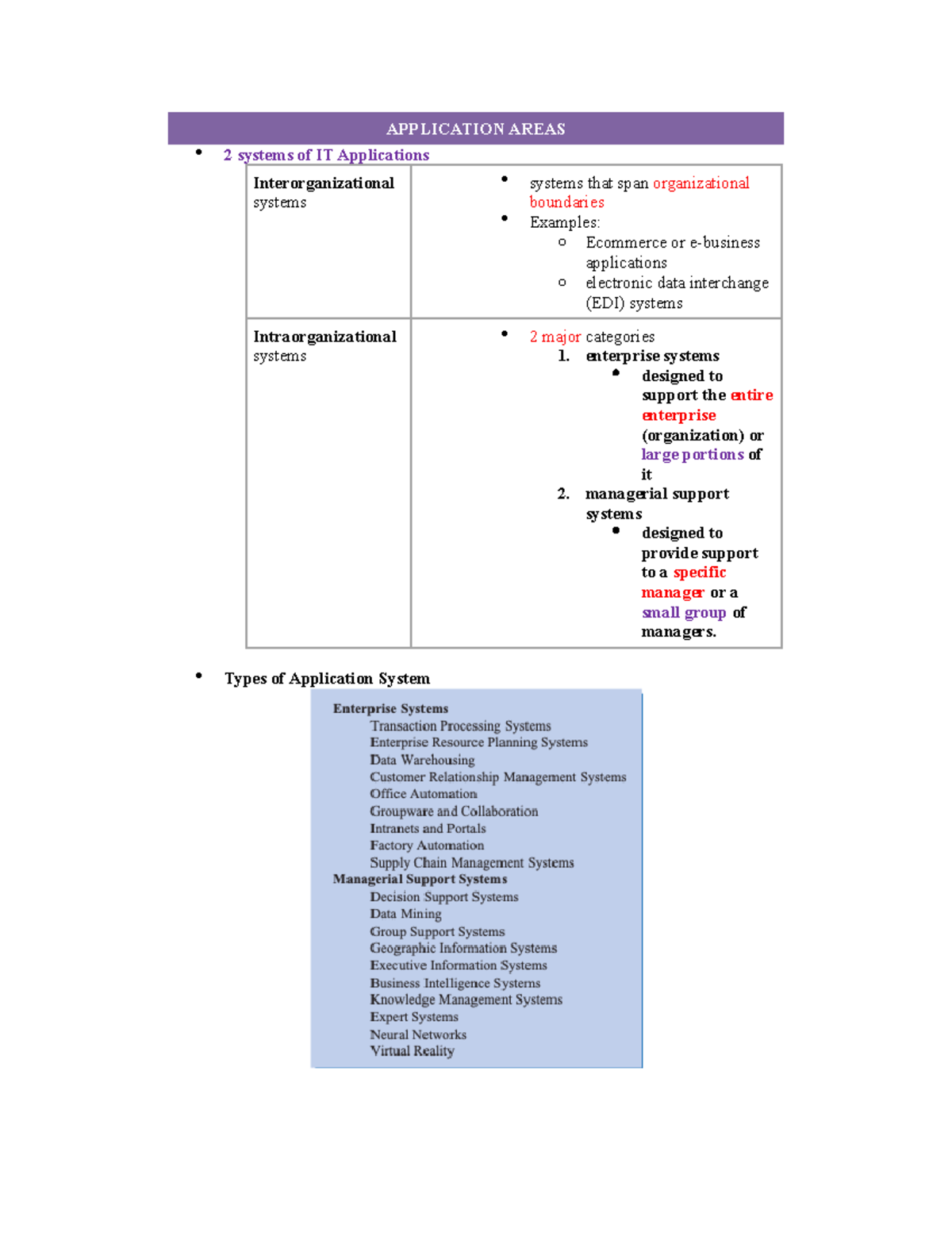 Chapter 5; Enterprise Systems - APPLICATION AREAS 2 systems of IT ...