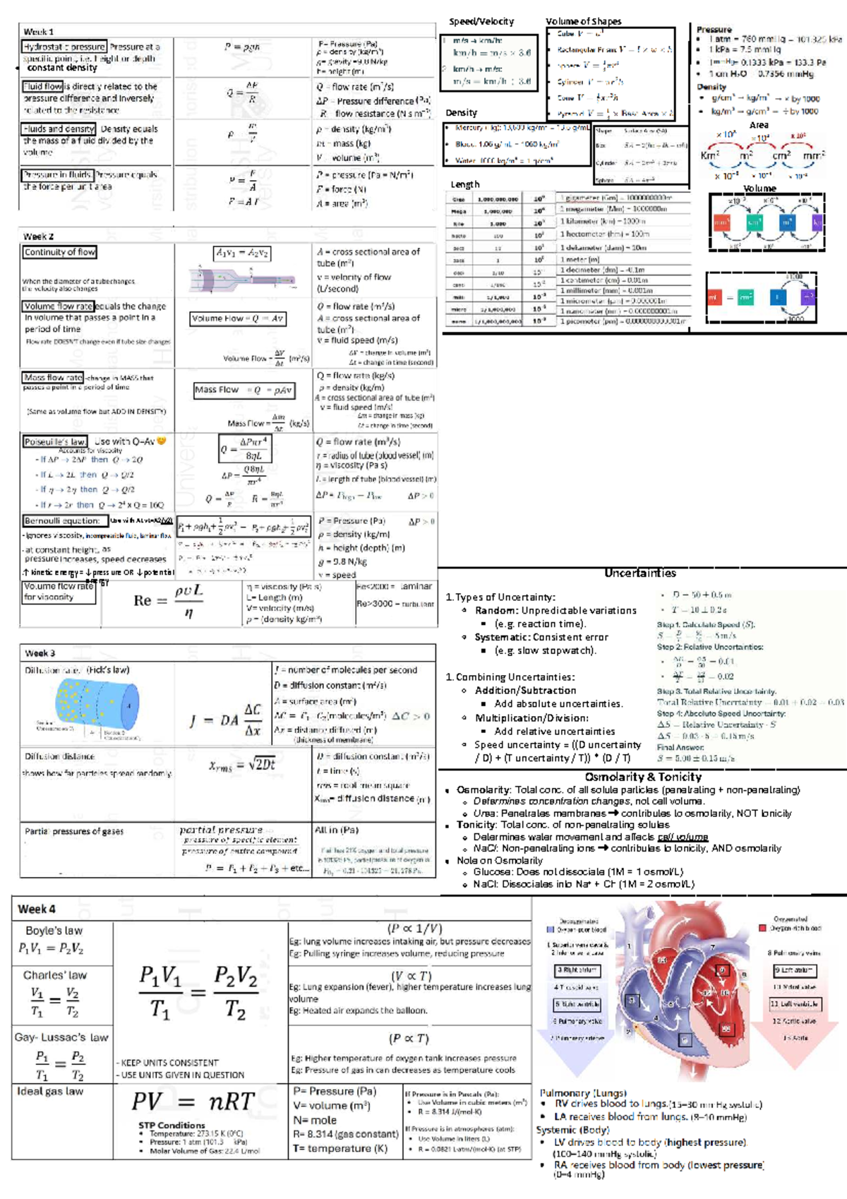 Physics 101: Exam Notes on Volume, Density, and Energy Concepts - Studocu