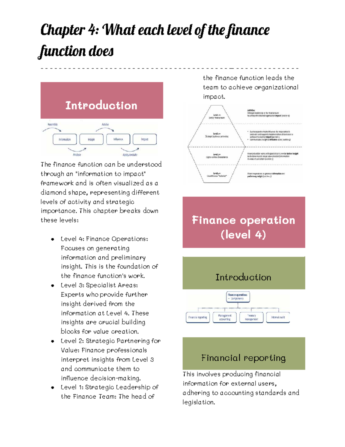 Chapter 4: Finance Function Levels and Organizational Impact - Lecture ...