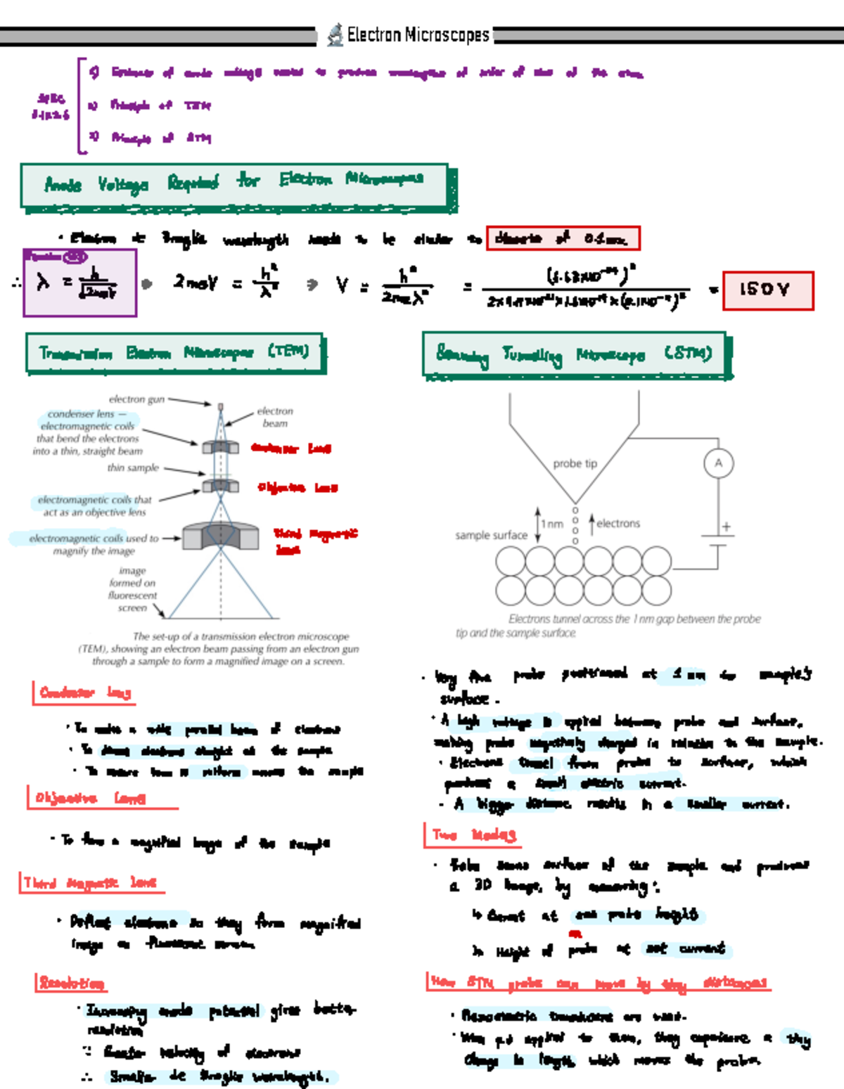 Electron Microscopes: Detailed Notes on TEM and STM Principles - Studocu
