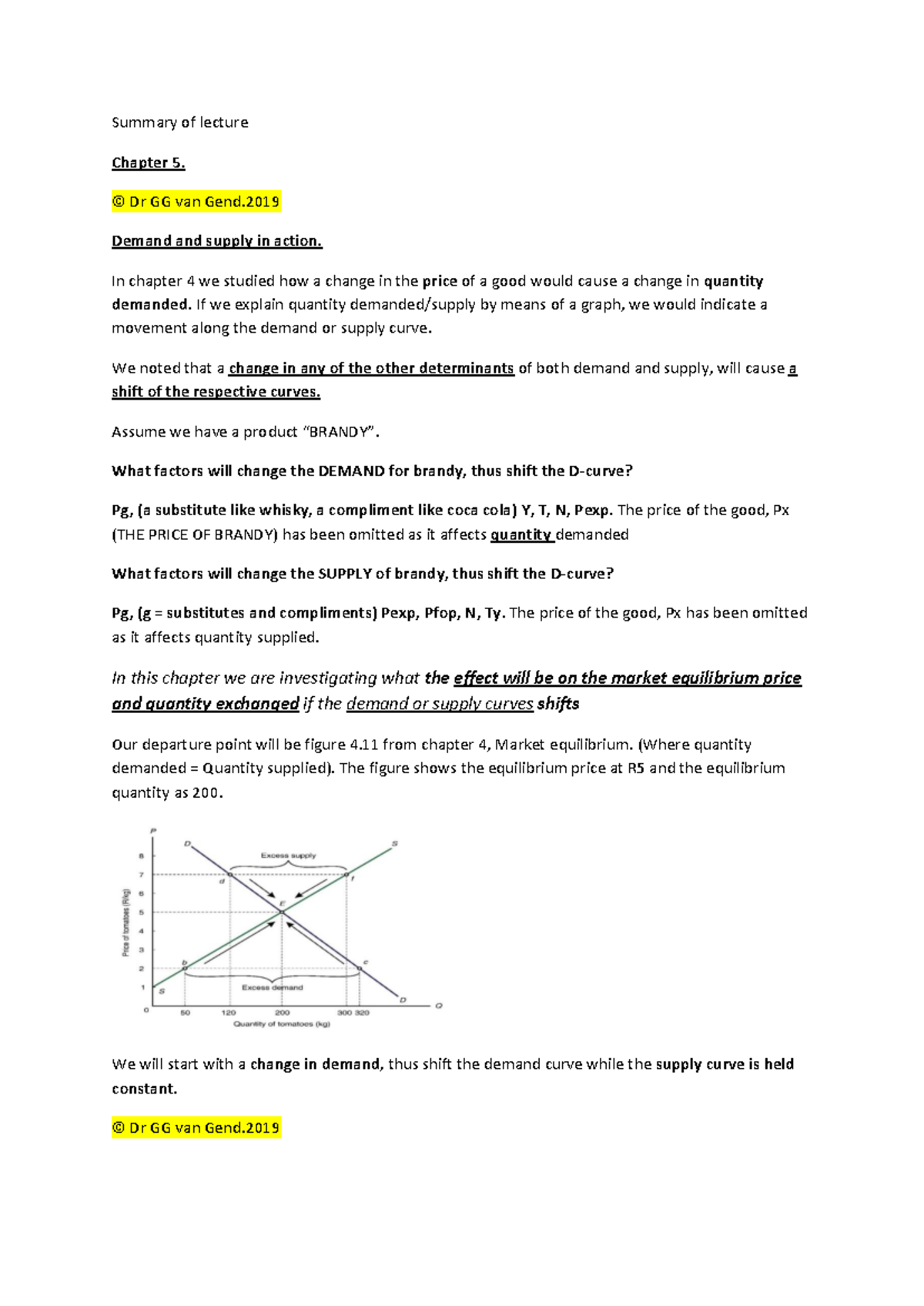 Chapter 5: Demand and Supply Dynamics in Economic Context - Studocu