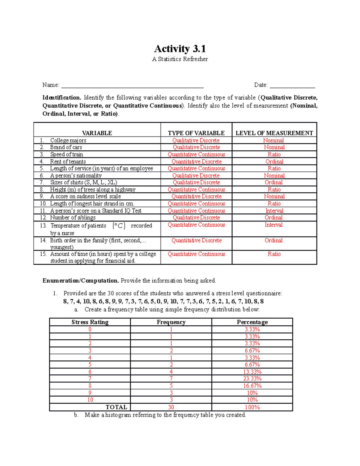 Activity+3 - assignment - Activity 3. A Statistics Refresher Name ...