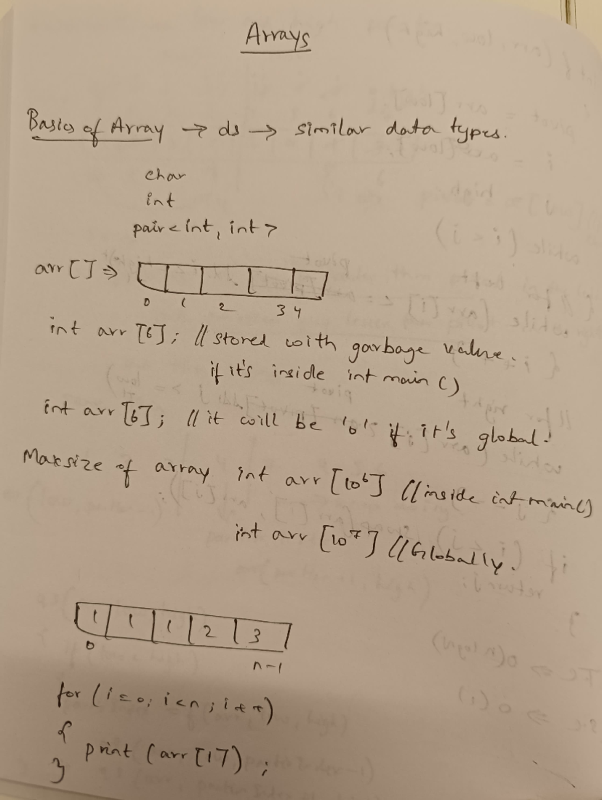 L15. Arrays Part - 1 - notes of array questions - Avays Basts eAyray ds ...