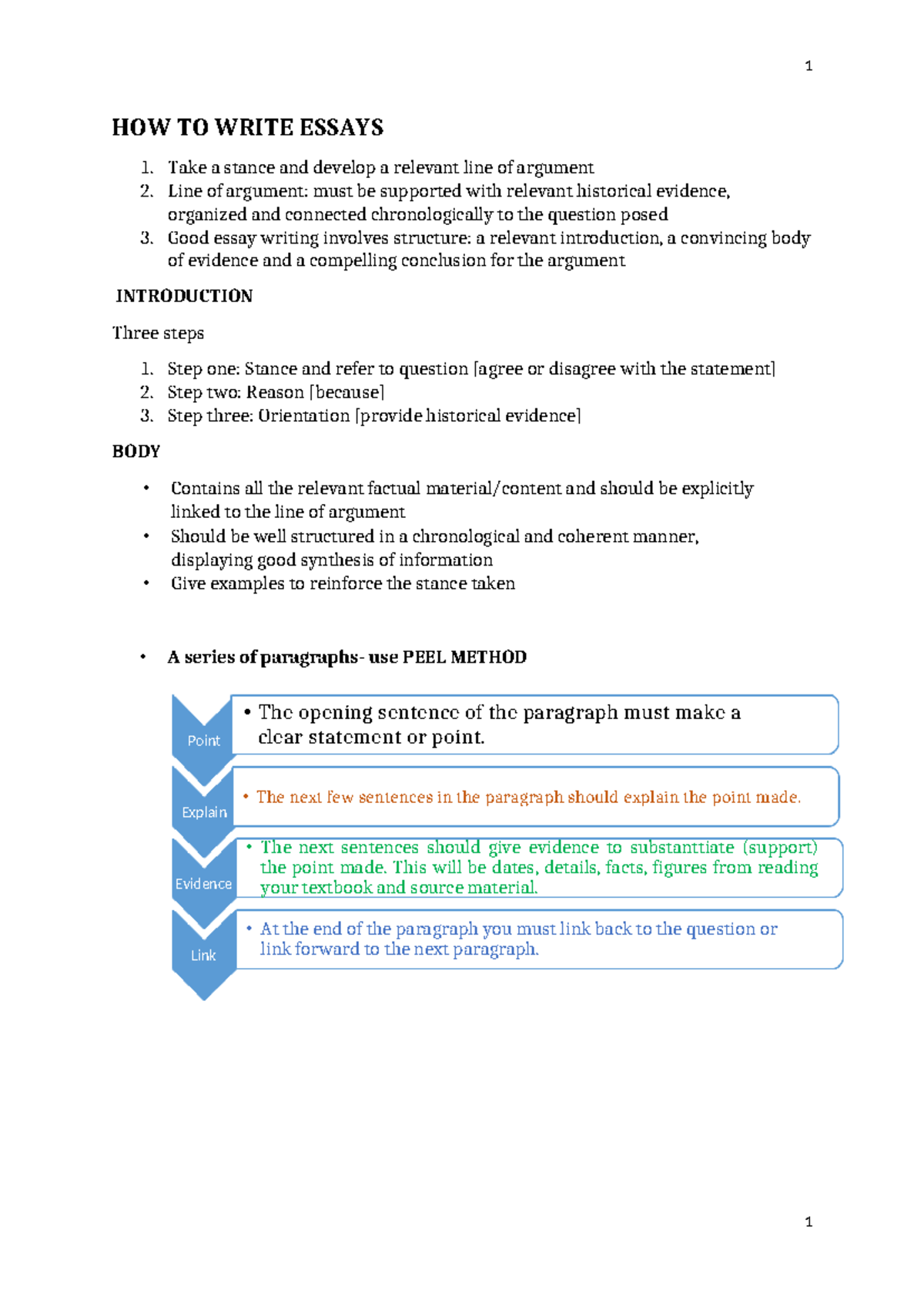Essays 2024: Guidelines for Writing and Structuring Arguments - Studocu