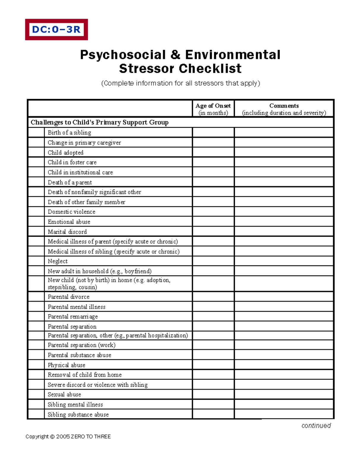 0-3 PSY Psychosocial Environmental Stressor Checklist - Studocu
