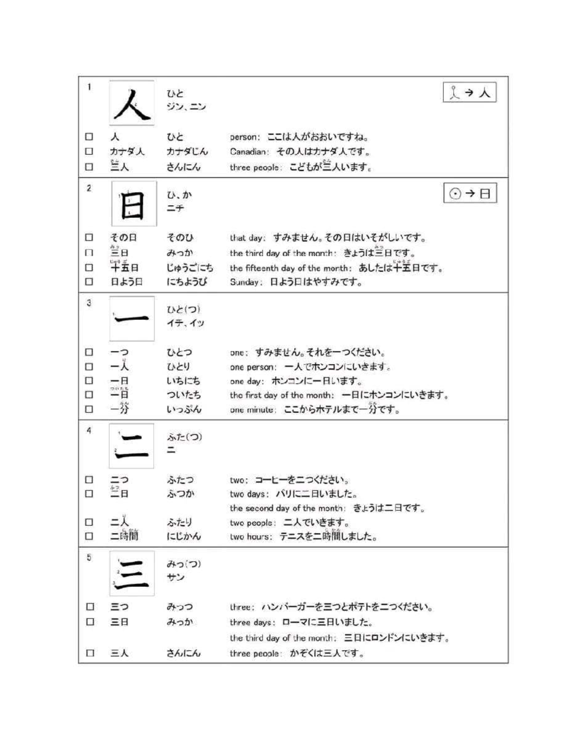 Kanji N5 Study Guide: Vocabulary and Grammar Notes - Studocu