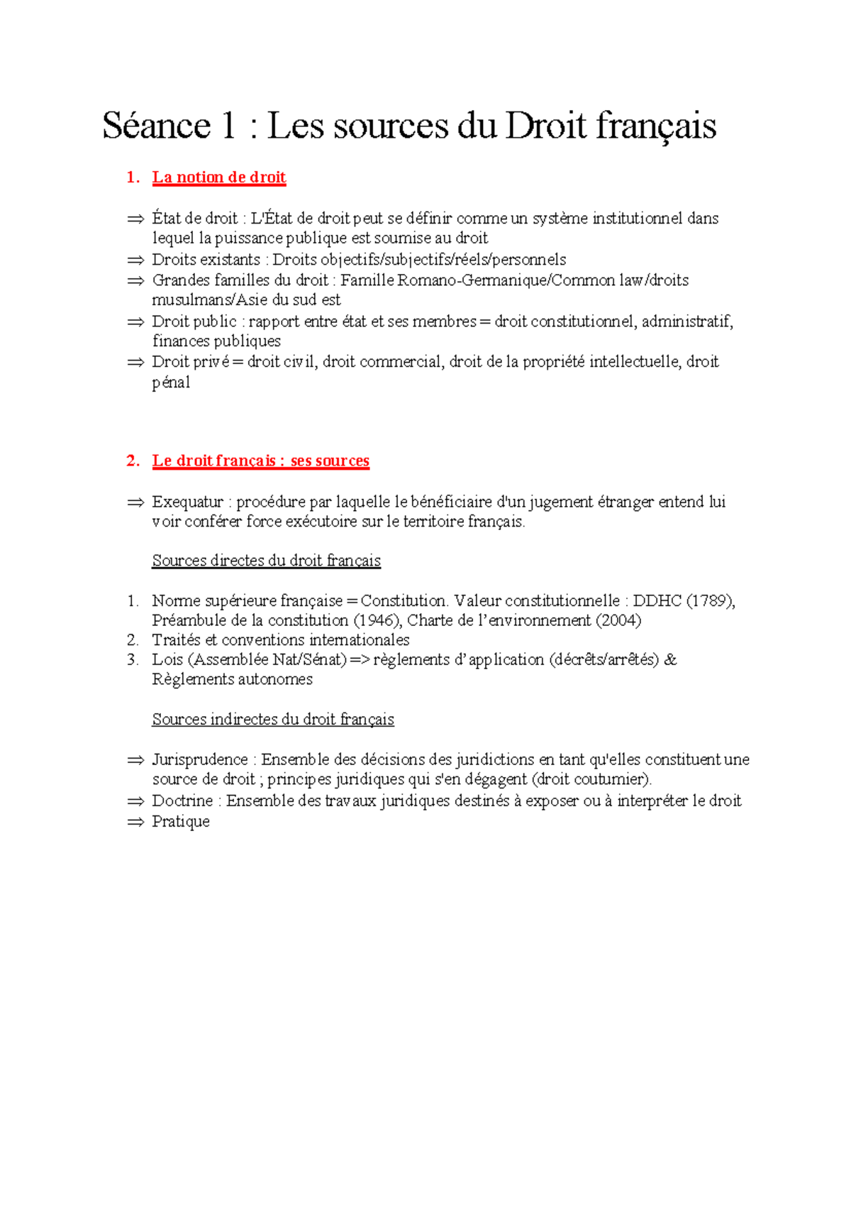 Fiche droit révisions 2022 - Séance 1 : Les sources du Droit français ...