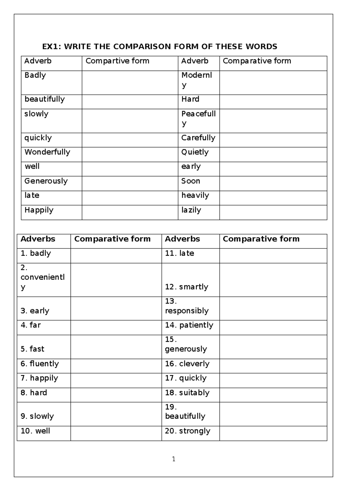 Unit 2 G8: Comparative Forms of Adverbs Exercises - Studocu