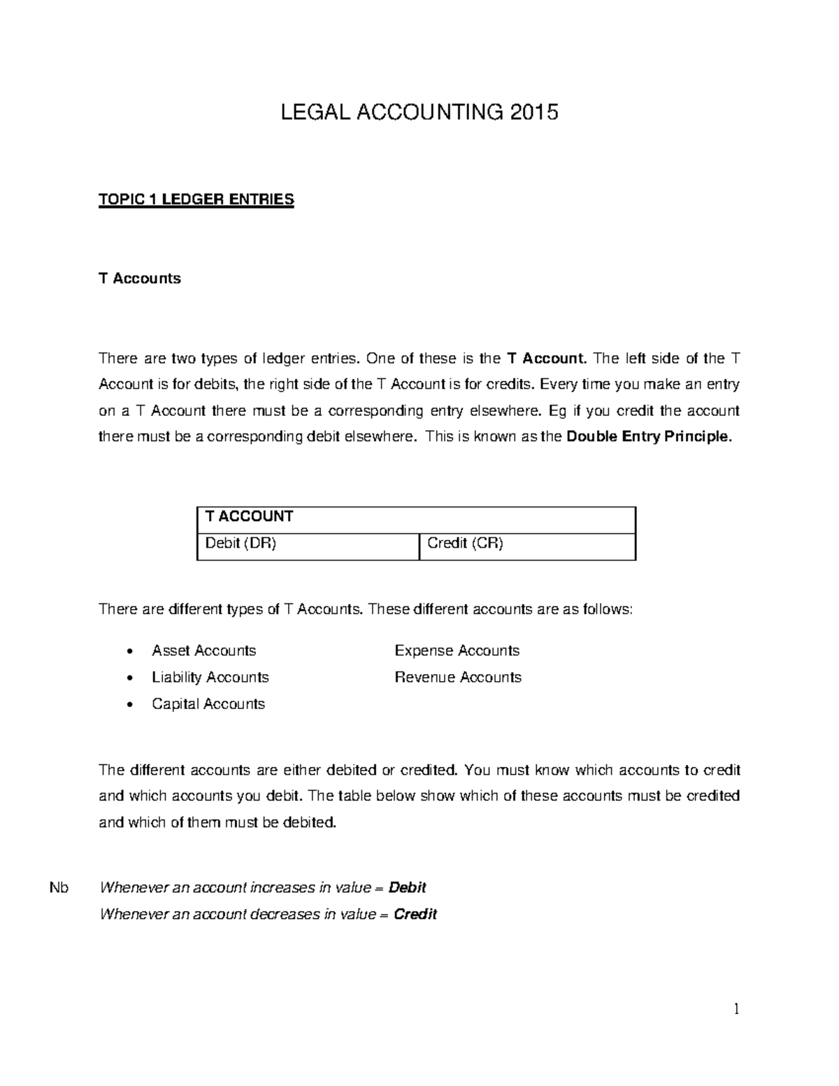 Legal Accounting Notes - LEGAL ACCOUNTING 2015 TOPIC 1 LEDGER ENTRIES T ...