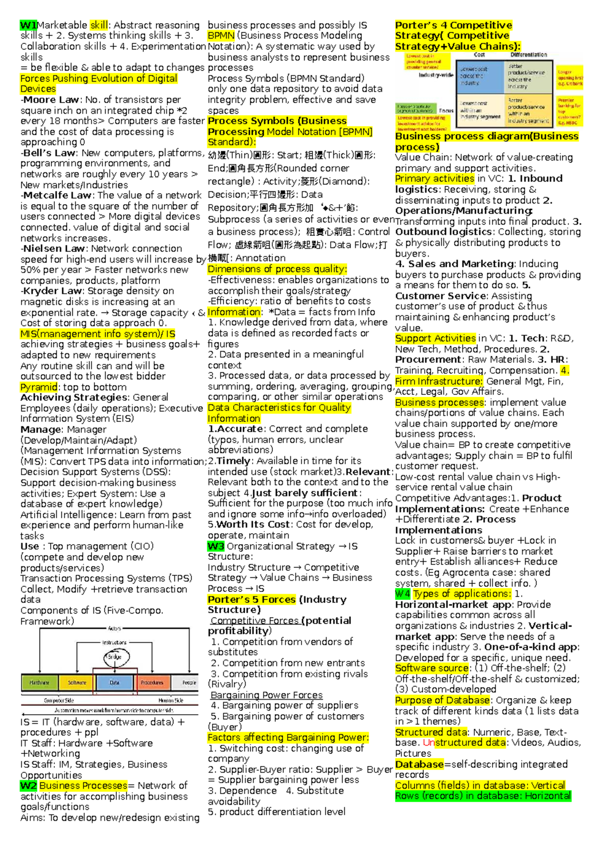 CB2500 - Cheat Sheet on Marketable Skills and Business Processes - Studocu