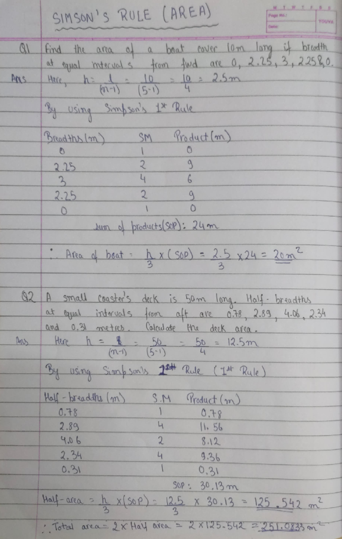 Simpson's Rule: Calculating Area Under Curves - Studocu