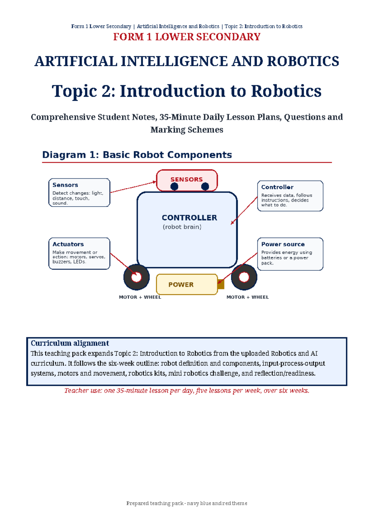 Form 1 AI Robotics Topic 2: Intro to Robotics Lesson Plans & Notes ...