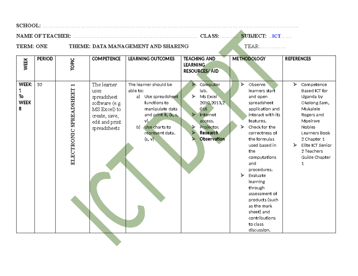 Scheme of Work: Data Management & Sharing (ICT Term 1, Week 32-8) - Studocu