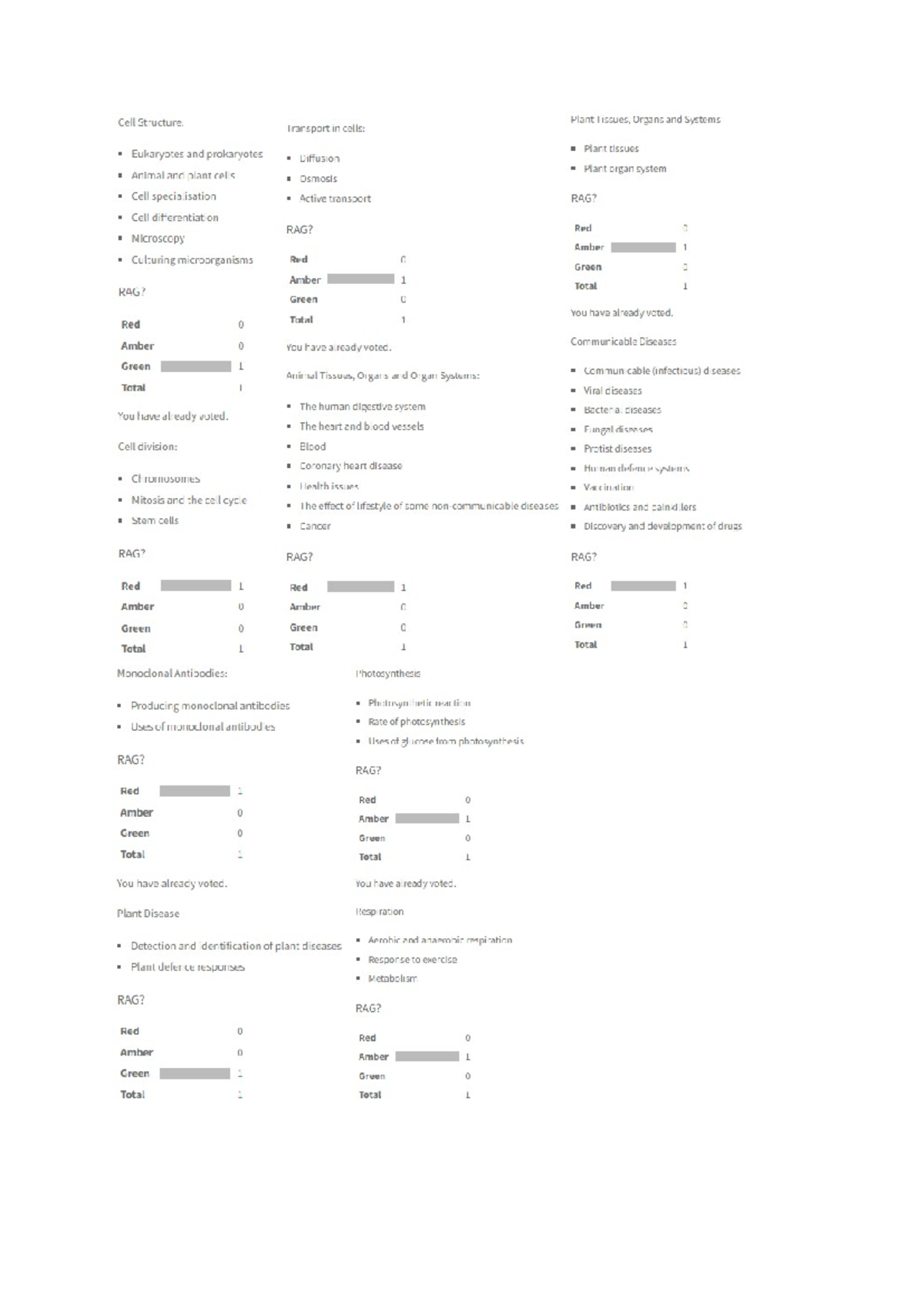 GCSE Biology RAG Sheet: Cell Structure & Transport Practicals - Studocu