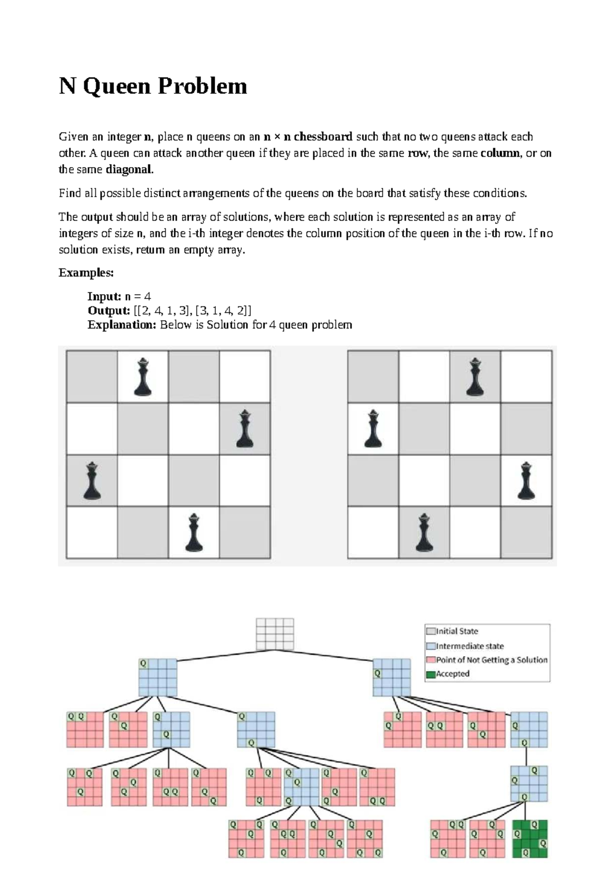 N Queen Problem Solutions: Arrangements for n=4 - Studocu