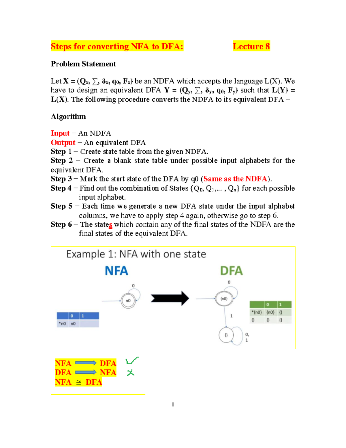 NFA to DFA Conversion Process - Lecture 8 (CS101) - Studocu