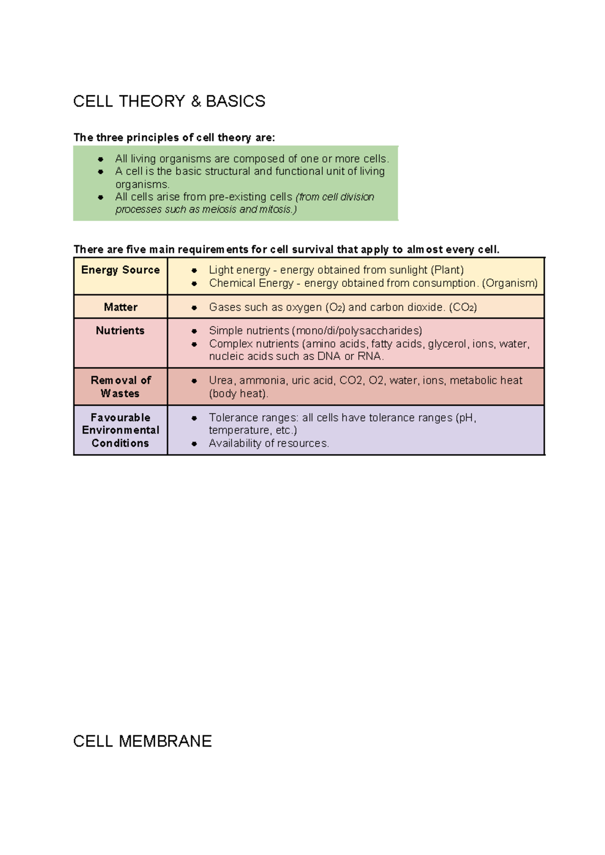 Biology 101: Cell Theory, Structure, and Functions Study Notes - Studocu