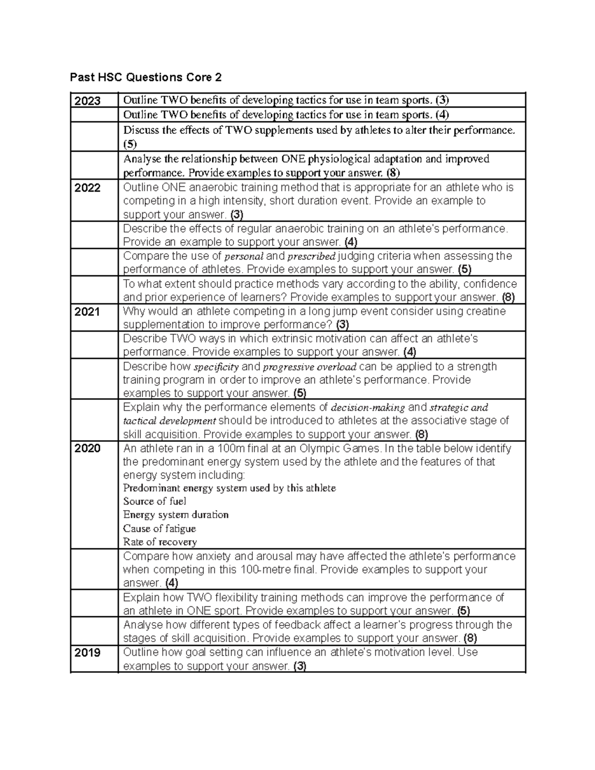Past HSC Questions Core 2: Team Sports Tactics & Performance Analysis ...